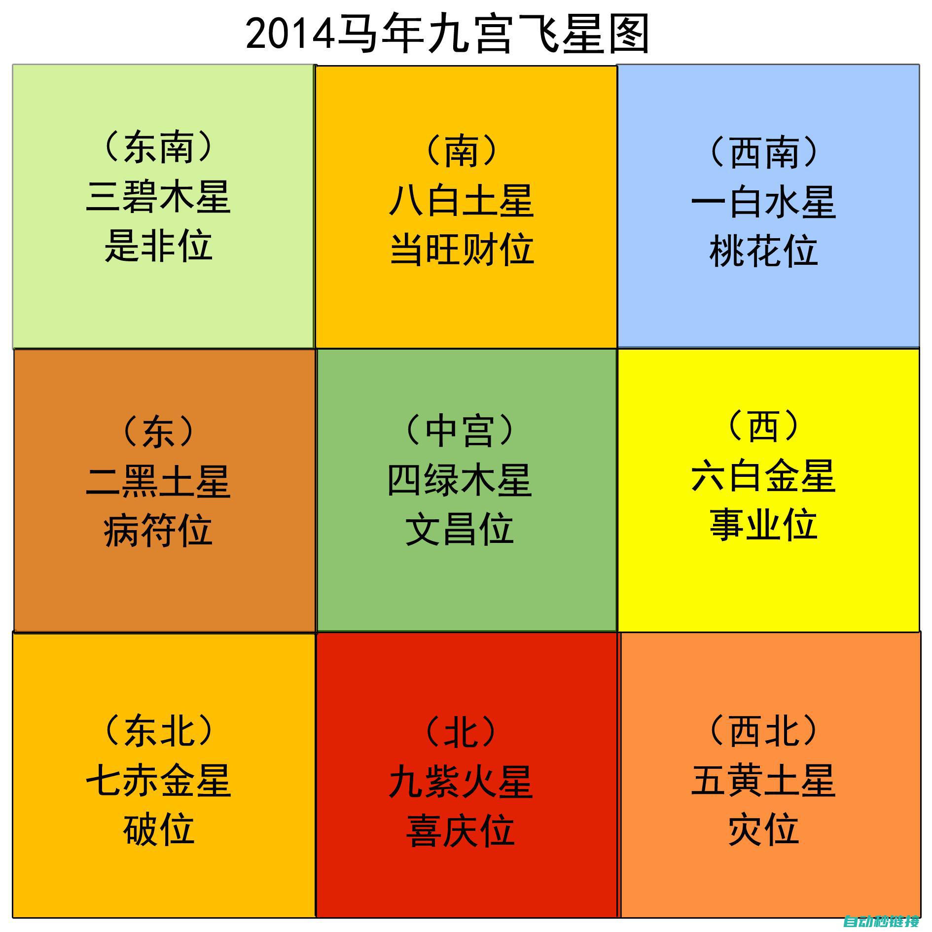 全方位解读工控机编程软件功能与应用。 (全方位解读工作总结)