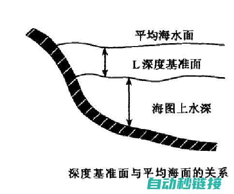 深度解析新一代玻璃瓶生产机械技术革新 (新一解说)