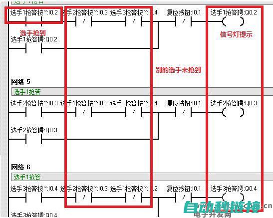 解析梯形图在报警系统中的设计及其工作流程 (解析梯形图在哪里找)