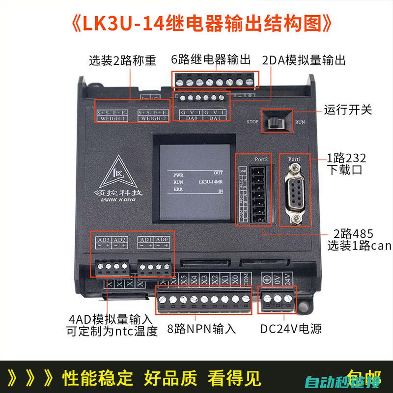 惠州领控PLC程序加密技术的实现方式 (惠州领控PLC怎么样)