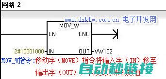 bmov指令的作用与功能 (bmov指令是什么意思)