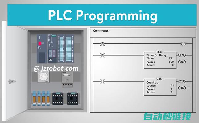 PLC程序K优化与调试技巧 (plc程序块)