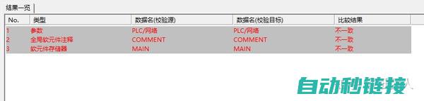 详解GXWORKS2编程步骤与技巧 (详解理想L6和L7有哪些差别)